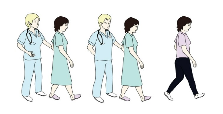 En gruppe mennesker i kjoler