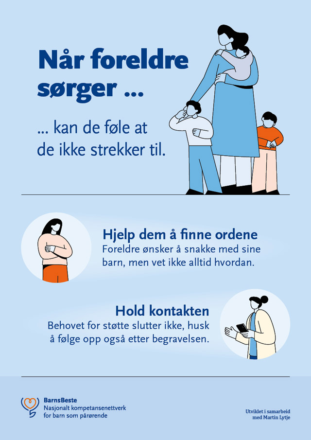 Tidslinje