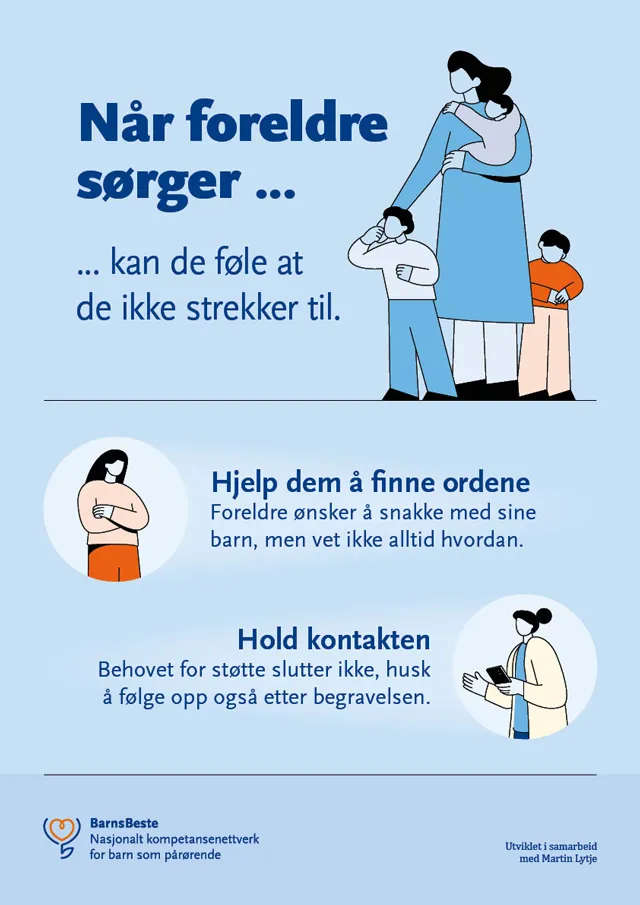 Tidslinje
