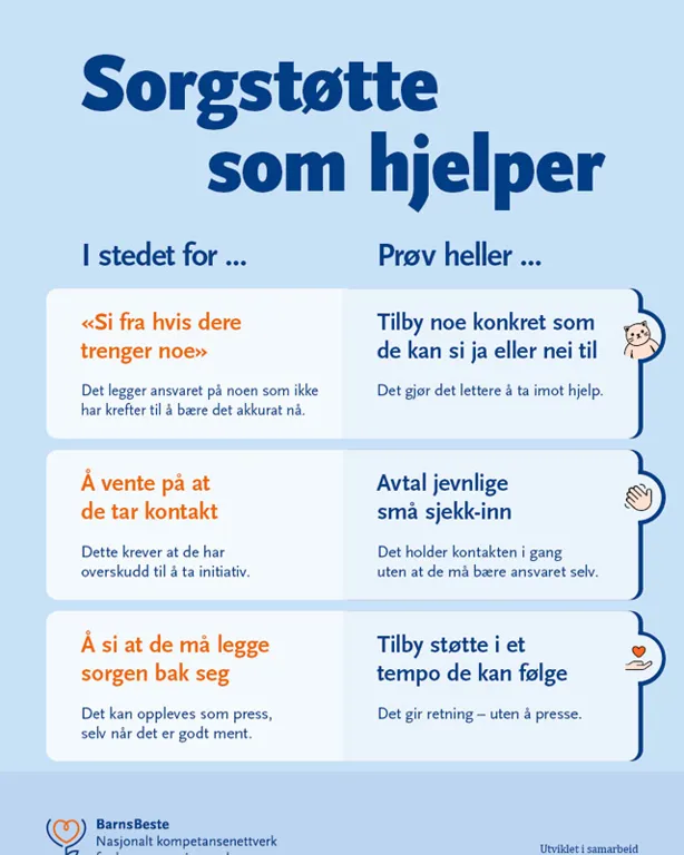 Tekst