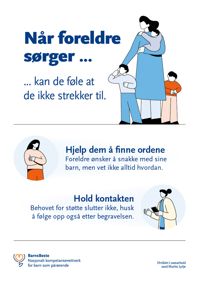 Tidslinje