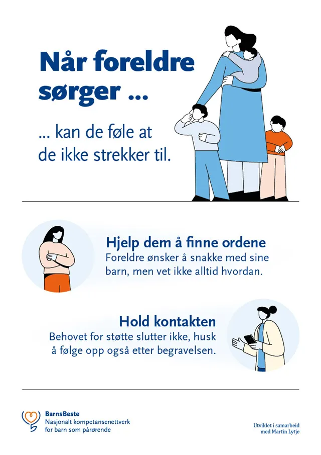Tidslinje
