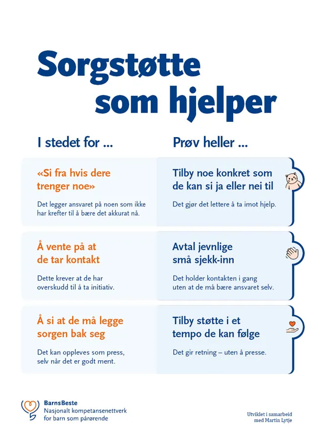 Anvendelse